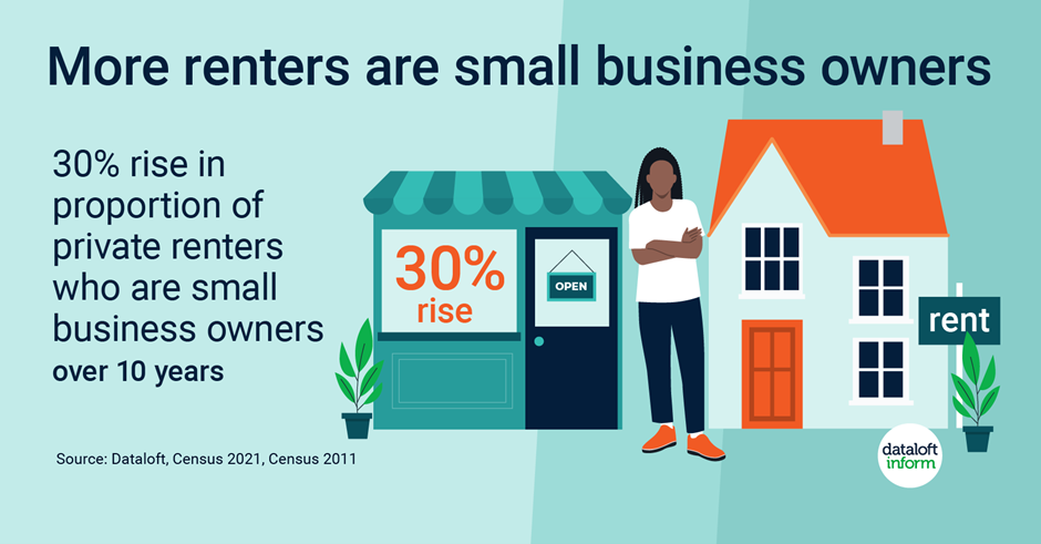 More renters are small business owners - Statistics 